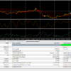 Range Hunter Forex EA Trade Report for the month of July 2024