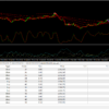 Range Hunter Forex EA Trade Details for the month July 2024